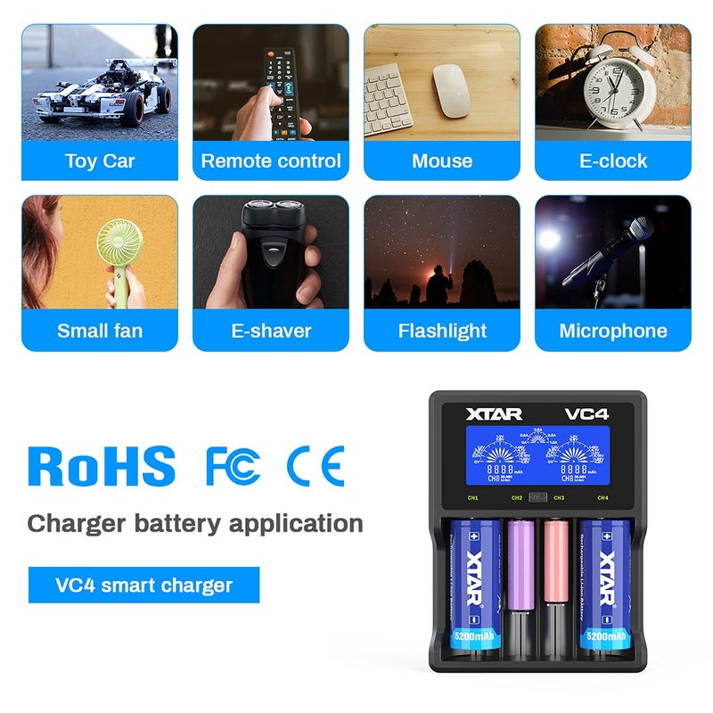 XTAR VC4 Charger for Lithium-ion and Ni-MH Batteries (Authentic USA Version) - Image 3